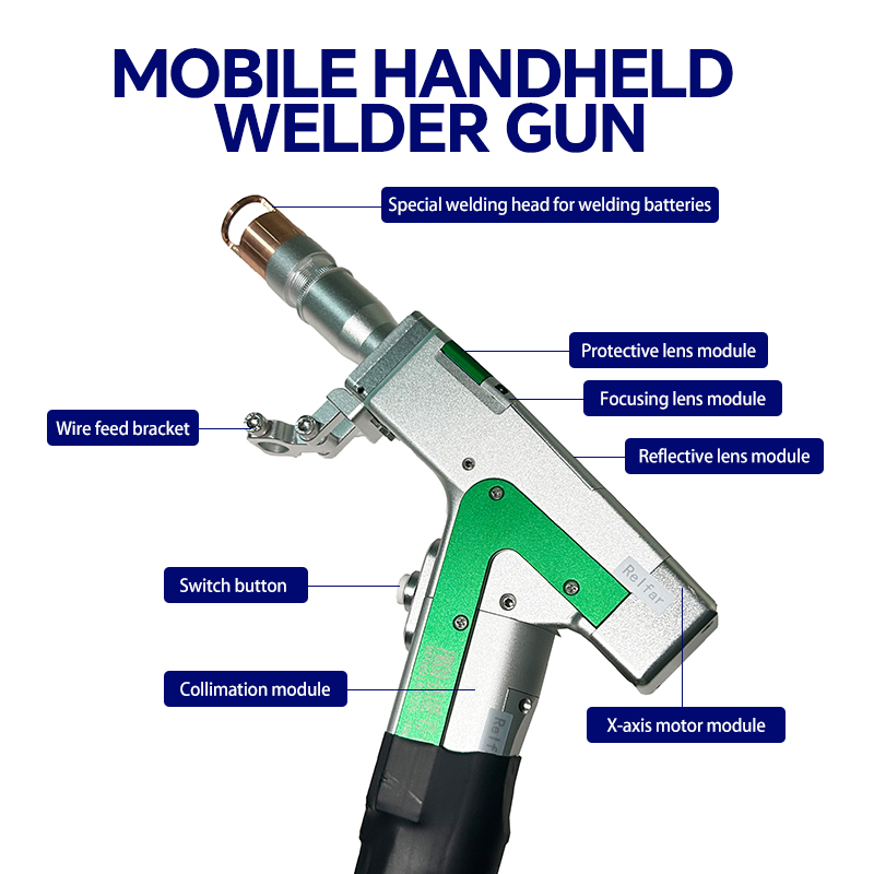 Five-in-One Laser Welding Machine